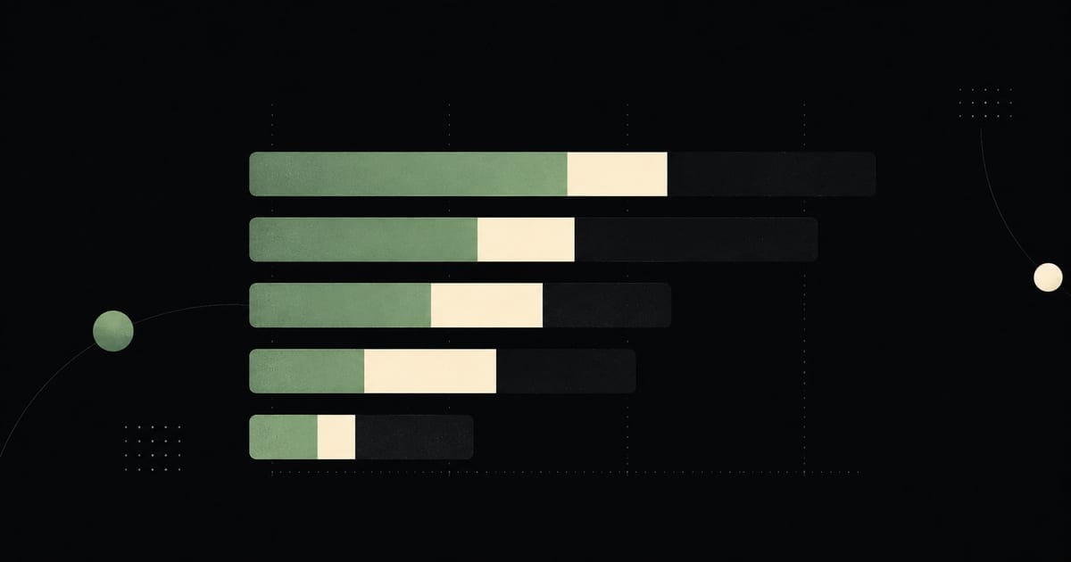 What's Actually in a £15K SaaS MVP? A Line-by-Line Breakdown