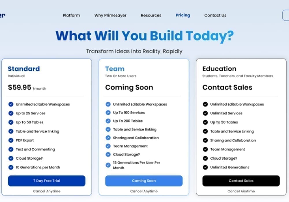PrimeLayer — Visual App Design, Real Source Code. — solution 2